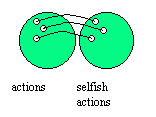 actions.gif (1754 bytes)
