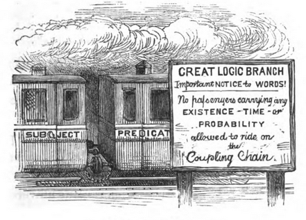 -Great Logic Branch- [woodcut by S.J. Swinbourne], _Picture_Logic_ (London: Longmans, Green, 1875), 73.