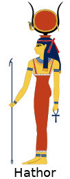 “Hathor: Ancient Egyptian Goddess,” source: Jeff Dahl from R.H. Wilkinson, _The_Complete_Gods_and Goddesses_of_Ancient_Egypt_ (London: Thames & Hudson, 2003).