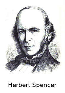 Herbert Spencer (1876) 
		Popular_Science_Monthly 
		8 no. 33 (March, 1876), 514.